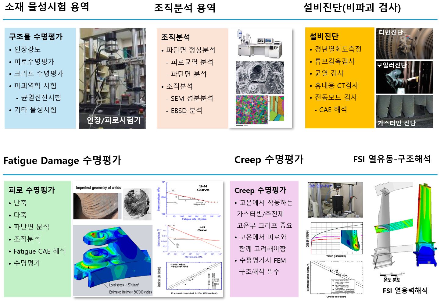 설비건전성평가-1