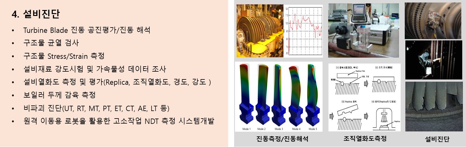 주요기술-3